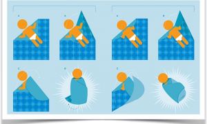Как заворачивать правильно ребенка в одеяло